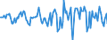 Indicator: Market Hotness:: Median Days on Market in Etowah County, AL