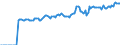 Indicator: Market Hotness:: Median Listing Price in Etowah County, AL