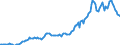 Indicator: Housing Inventory: Median: Listing Price in Limestone County, AL