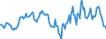 Indicator: Housing Inventory: Median: Home Size in Square Feet in Limestone County, AL