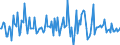 Indicator: Market Hotness:: Nielsen Household Rank in Marshall County, AL