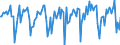 Indicator: Market Hotness:: Median Days on Market in Morgan County, AL