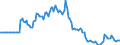 Indicator: Market Hotness: Listing Views per Property: in Morgan County, AL