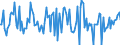 Indicator: Market Hotness:: Nielsen Household Rank in Tuscaloosa County, AL