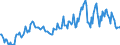 Indicator: Housing Inventory: Median: Home Size in Square Feet in Cochise County, AZ