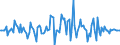 Indicator: Market Hotness:: Median Listing Price in Navajo County, AZ