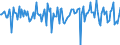 Indicator: Market Hotness:: Median Listing Price in Imperial County, CA