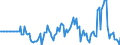 Indicator: Market Hotness: Hotness Rank in Imperial County, CA: 