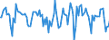 Indicator: Market Hotness:: Median Days on Market Versus the United States in Mendocino County, CA