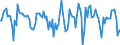 Indicator: Housing Inventory: Median Days on Market: Month-Over-Month in Mendocino County, CA