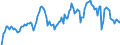 Indicator: Market Hotness: Hotness Rank in Nevada County, CA: 