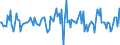 Indicator: Market Hotness:: Nielsen Household Rank in Placer County, CA