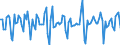 Indicator: Housing Inventory: Median Days on Market: Month-Over-Month in San Mateo County, CA