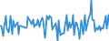 Indicator: Market Hotness:: Nielsen Household Rank in Santa Barbara County, CA