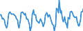 Indicator: Housing Inventory: Active Listing Count: Month-Over-Month in Santa Cruz County, CA