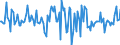 Indicator: Market Hotness:: Nielsen Household Rank in Tehama County, CA