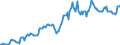 Indicator: Housing Inventory: Median: Listing Price in Tehama County, CA