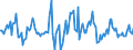 Indicator: Market Hotness:: Nielsen Household Rank in Arapahoe County, CO