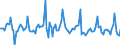 Indicator: Market Hotness:: Median Days on Market in Denver County, CO