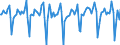 Indicator: Market Hotness:: Median Listing Price in Denver County, CO