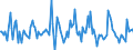 Indicator: Market Hotness:: Nielsen Household Rank in Denver County, CO