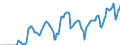 Indicator: Market Hotness: Hotness: Market Hotness: Hotness: Score in Denver County, CO