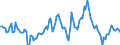 Indicator: Housing Inventory: Median: Listing Price Year-Over-Year in Denver County, CO