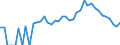 Indicator: 90% Confidence Interval: Lower Bound of Estimate of People Age 0-17 in Poverty for Grand County, CO