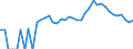 Indicator: 90% Confidence Interval: Upper Bound of Estimate of People Age 0-17 in Poverty for Grand County, CO