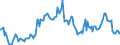 Indicator: Housing Inventory: Median: Home Size in Square Feet in Mesa County, CO