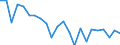 Indicator: Housing Inventory: Active Listing Count: ent County, DE