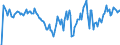 Indicator: Market Hotness: Hotness Rank in Kent County, DE: 