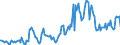 Indicator: Housing Inventory: Median: Home Size in Square Feet in Kent County, DE