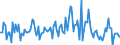 Indicator: Market Hotness:: Median Listing Price in Hernando County, FL