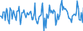 Indicator: Housing Inventory: Median Days on Market: Month-Over-Month in Hernando County, FL