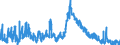 Indicator: Unemployed Persons in Atkinson County, GA: 