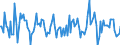 Indicator: Market Hotness:: Median Days on Market in Barrow County, GA