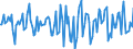 Indicator: Market Hotness:: Median Days on Market Versus the United States in Camden County, GA