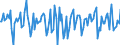 Indicator: Market Hotness:: Median Listing Price in Camden County, GA