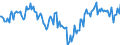 Indicator: Market Hotness:: Median Listing Price Versus the United States in Camden County, GA