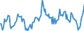 Indicator: Housing Inventory: Median: Home Size in Square Feet in Camden County, GA