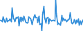 Indicator: Market Hotness:: Median Listing Price in Catoosa County, GA