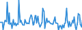 Indicator: Market Hotness: Listing Views per Property: in Catoosa County, GA