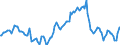 Indicator: Housing Inventory: Average Listing Price: Year-Over-Year in Cherokee County, GA