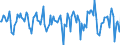 Indicator: Market Hotness:: Median Days on Market in Cherokee County, GA