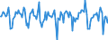 Indicator: Market Hotness:: Median Days on Market in Cherokee County, GA