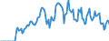 Indicator: Market Hotness: Hotness Rank in Cherokee County, GA: 