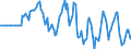 Indicator: Market Hotness: Hotness Rank in Cherokee County, GA: 