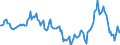 Indicator: Housing Inventory: Median Days on Market: Year-Over-Year in Cherokee County, GA