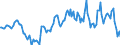 Indicator: Housing Inventory: Median: Listing Price Year-Over-Year in Cherokee County, GA